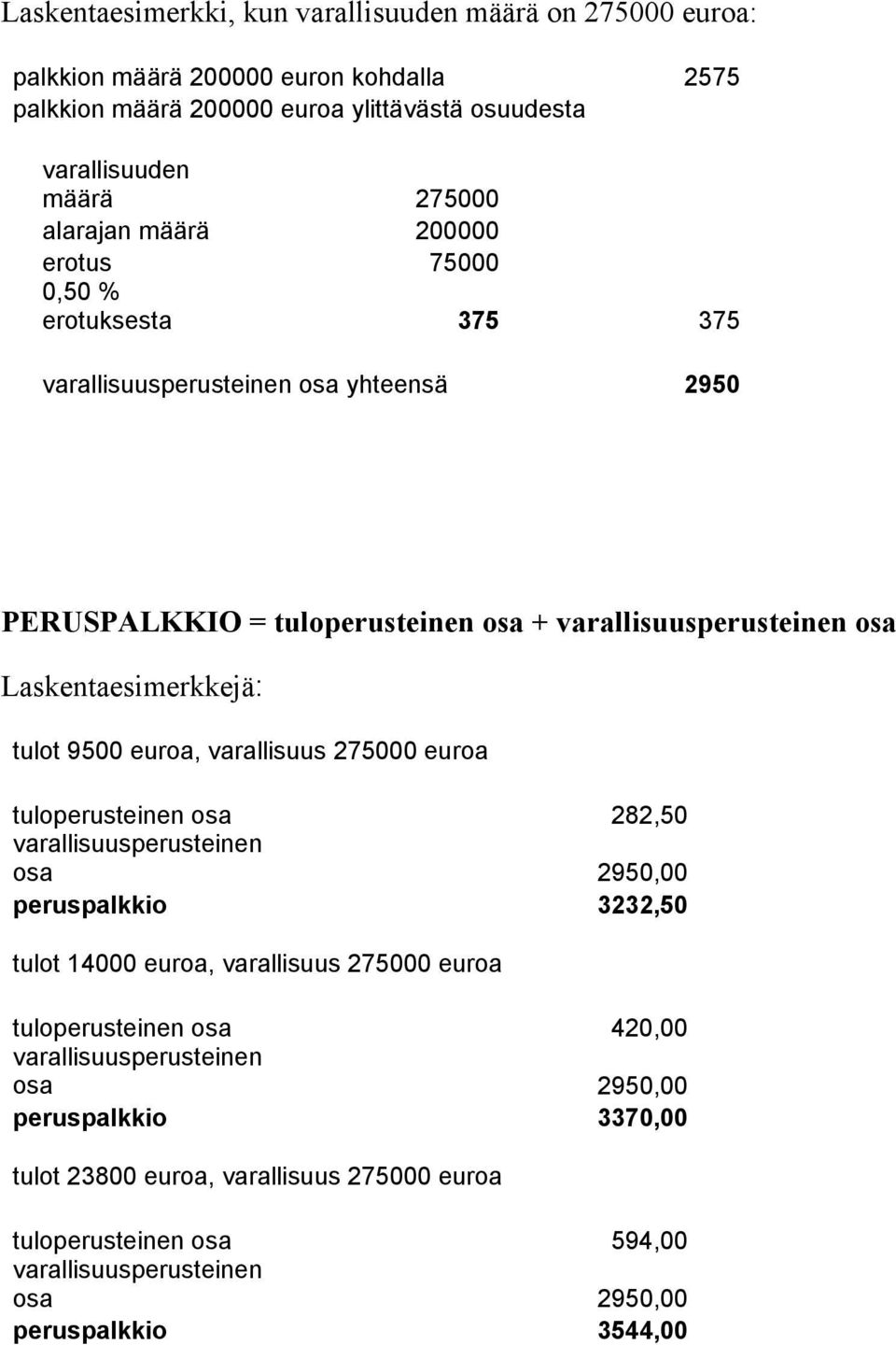 Laskentaesimerkkejä: tulot 9500 euroa, varallisuus 275000 euroa tuloperusteinen osa 282,50 varallisuusperusteinen osa 2950,00 peruspalkkio 3232,50 tulot 14000 euroa, varallisuus 275000