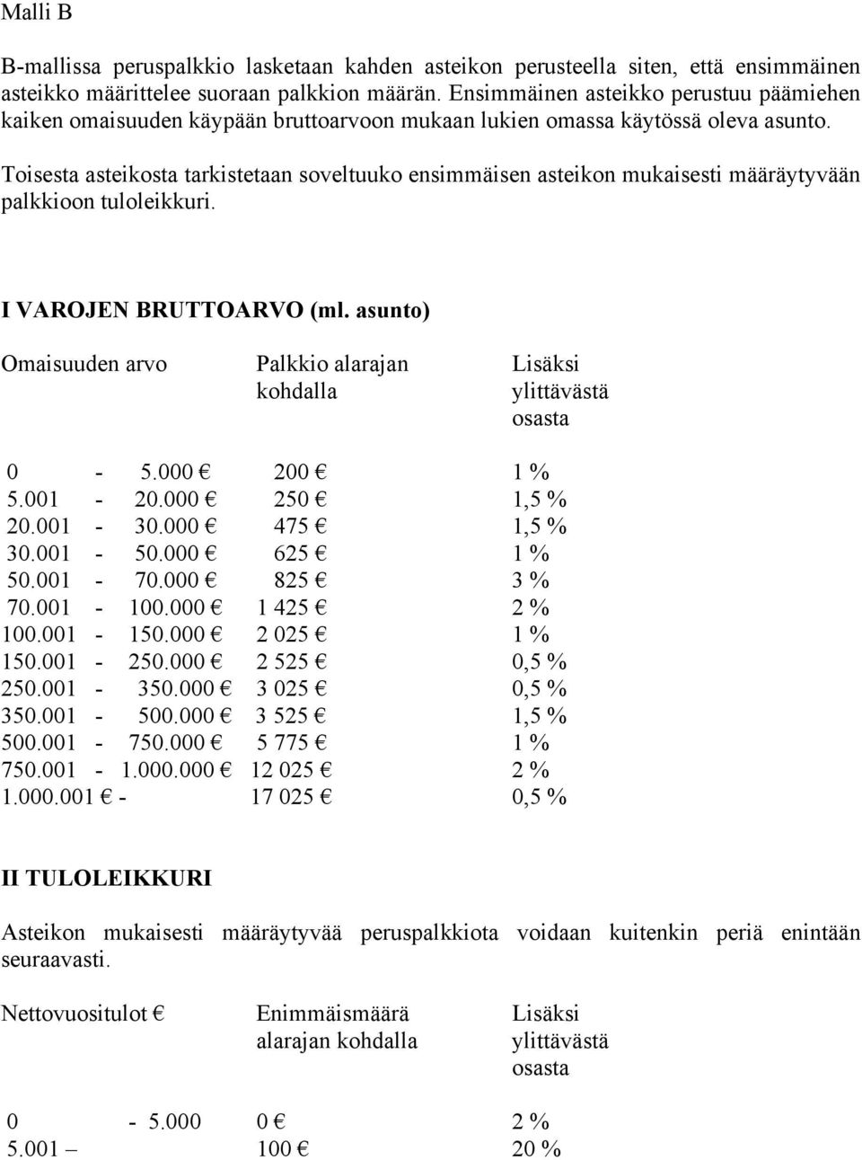 Toisesta asteikosta tarkistetaan soveltuuko ensimmäisen asteikon mukaisesti määräytyvään palkkioon tuloleikkuri. I VAROJEN BRUTTOARVO (ml.