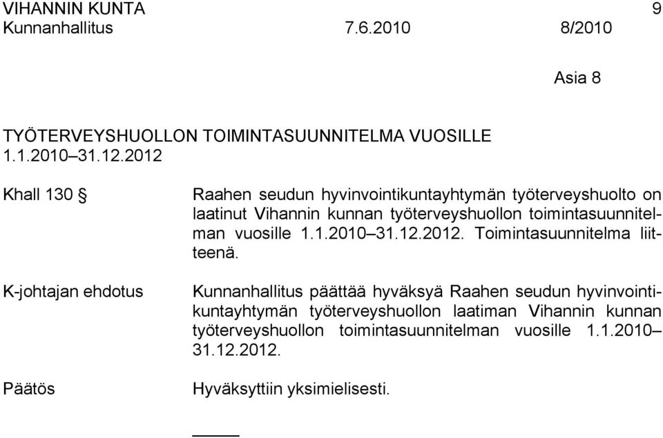 toimintasuunnitelman vuosille 1.1.2010 31.12.2012. Toimintasuunnitelma liitteenä.