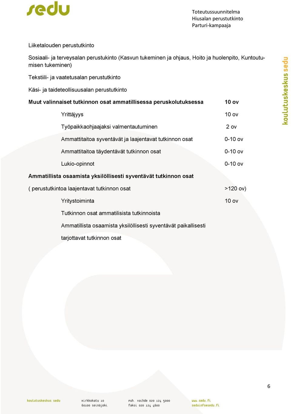 tutkinnon osat Ammattitaitoa täydentävät tutkinnon osat Lukio-opinnot 10 ov 10 ov 2 ov 0-10 ov 0-10 ov 0-10 ov Ammatillista osaamista yksilöllisesti syventävät tutkinnon osat (