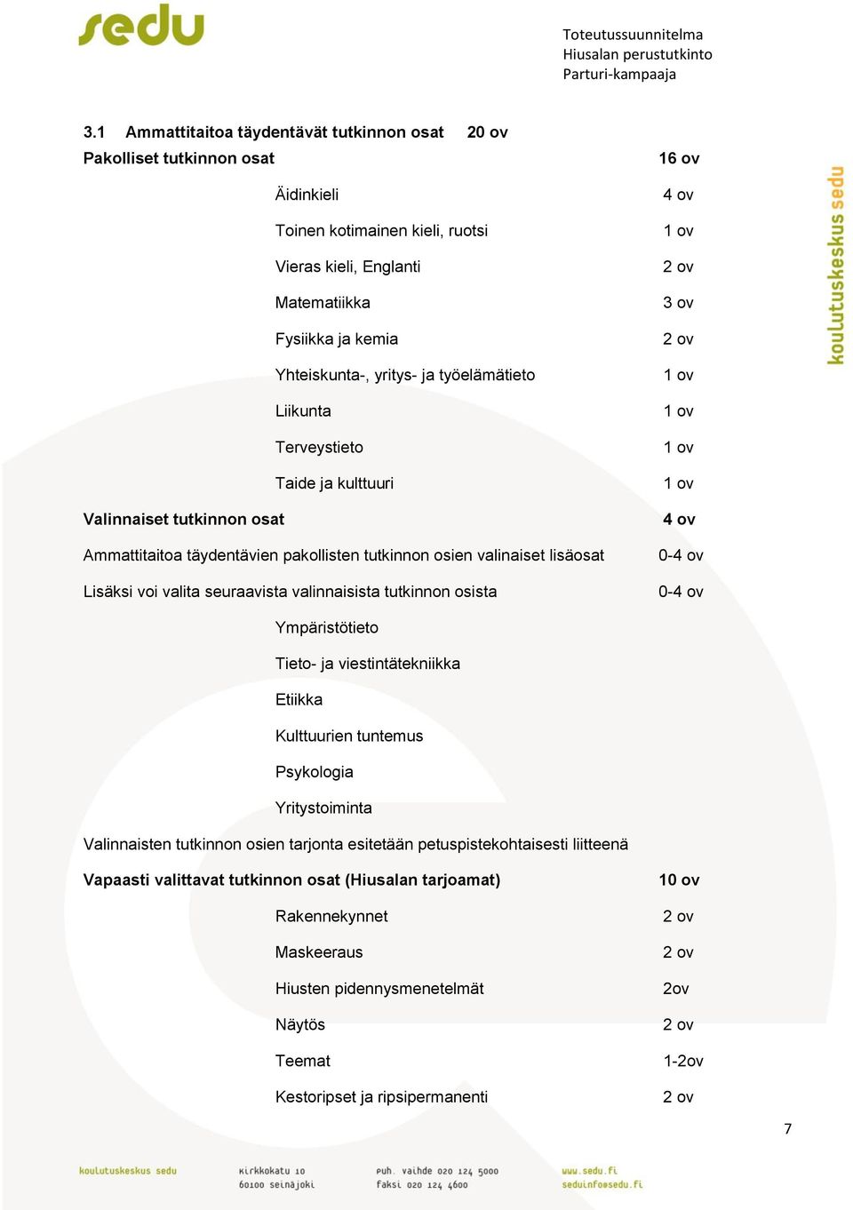 valinnaisista tutkinnon osista 16 ov 4 ov 1 ov 2 ov 3 ov 2 ov 1 ov 1 ov 1 ov 1 ov 4 ov 0-4 ov 0-4 ov Ympäristötieto Tieto- ja viestintätekniikka Etiikka Kulttuurien tuntemus Psykologia Yritystoiminta