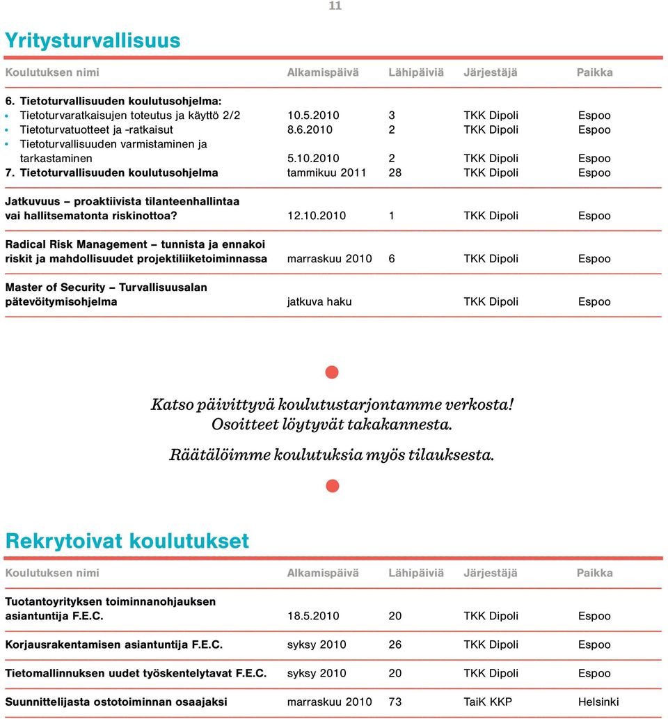 Espoo Radical Risk Management tunnista ja ennakoi riskit ja mahdollisuudet projektiliiketoiminnassa marraskuu 2010 6 TKK Dipoli Espoo Master of Security Turvallisuusalan pätevöitymisohjelma jatkuva