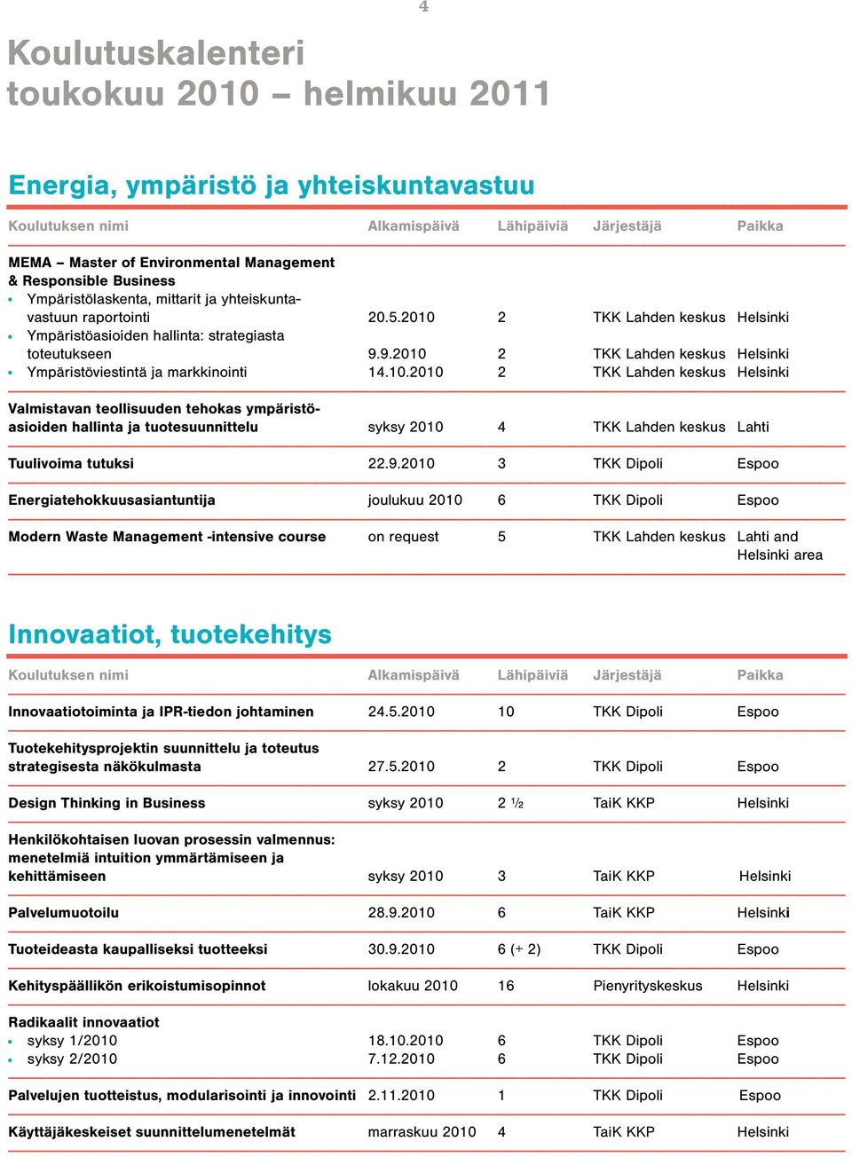 10.2010 2 TKK Lahden keskus Helsinki Valmistavan teollisuuden tehokas ympäristöasioiden hallinta ja tuotesuunnittelu syksy 2010 4 TKK Lahden keskus Lahti Tuulivoima tutuksi 22.9.