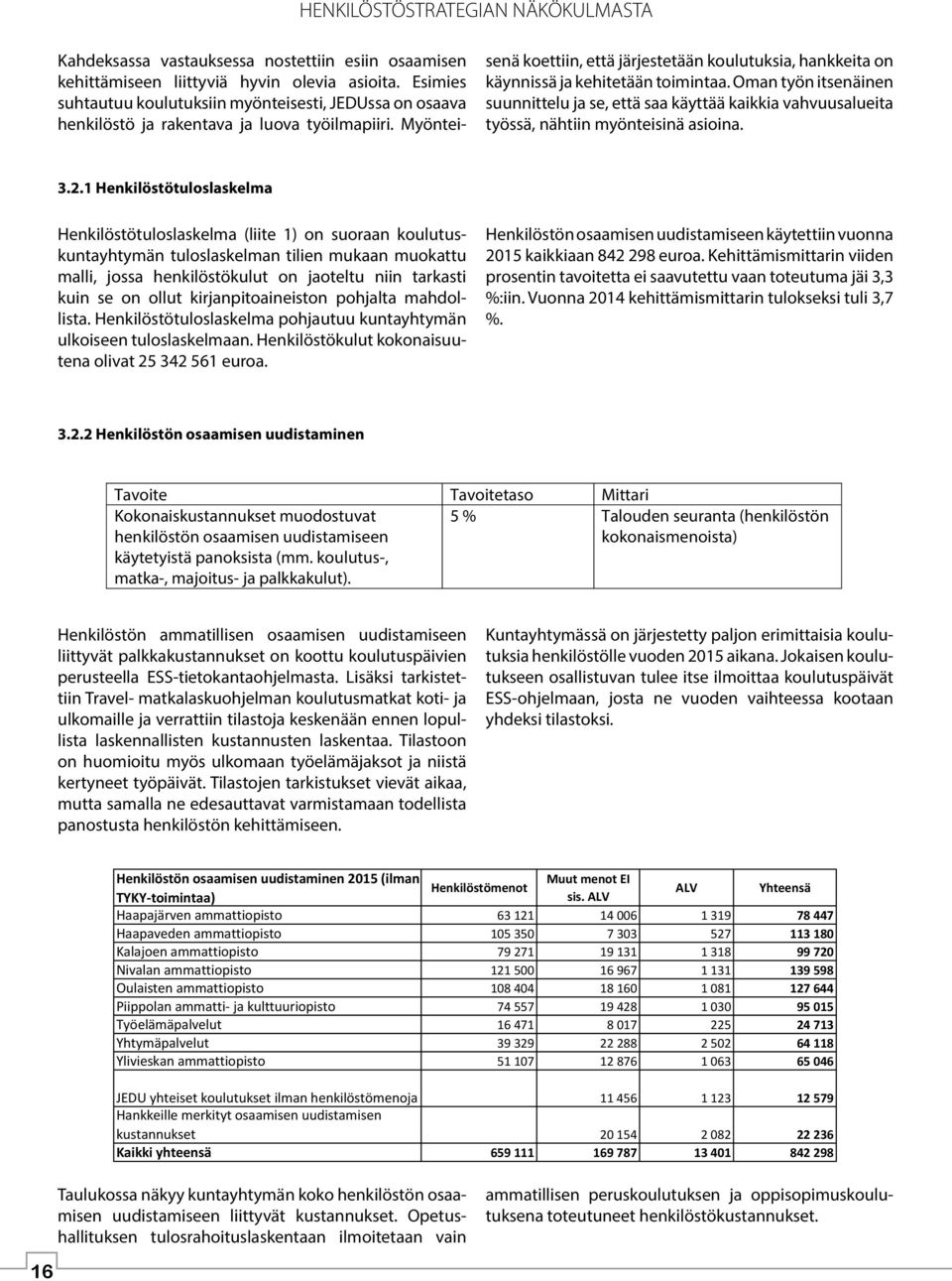 Myönteisenä koettiin, että järjestetään koulutuksia, hankkeita on käynnissä ja kehitetään toimintaa.