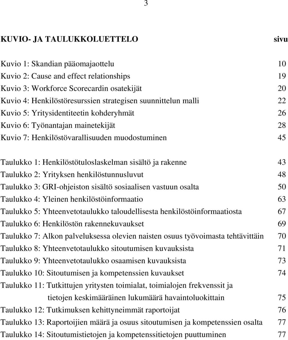 rakenne 43 Taulukko 2: Yrityksen henkilöstunnusluvut 48 Taulukko 3: GRI-ohjeiston sisältö sosiaalisen vastuun osalta 50 Taulukko 4: Yleinen henkilöstöinformaatio 63 Taulukko 5: Yhteenvetotaulukko