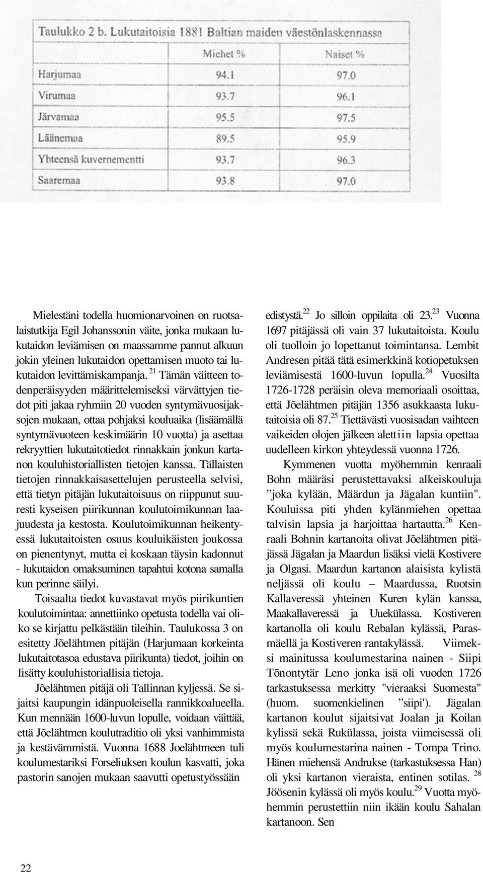 21 Tämän väitteen todenperäisyyden määrittelemiseksi värvättyjen tiedot piti jakaa ryhmiin 20 vuoden syntymävuosijaksojen mukaan, ottaa pohjaksi kouluaika (lisäämällä syntymävuoteen keskimäärin 10