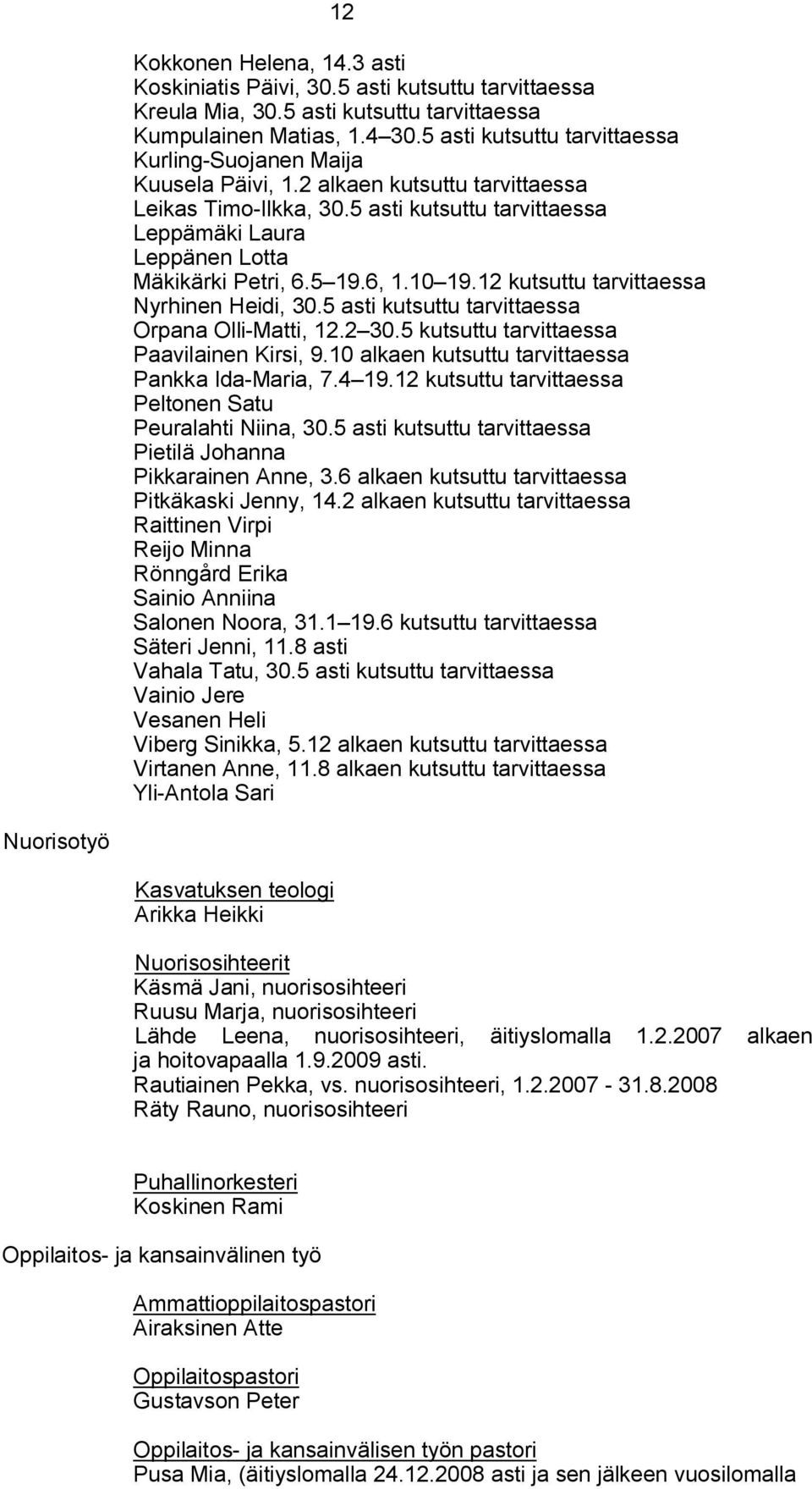 5 asti kutsuttu tarvittaessa Leppämäki Laura Leppänen Lotta Mäkikärki Petri, 6.5 19.6, 1.10 19.12 kutsuttu tarvittaessa Nyrhinen Heidi, 30.5 asti kutsuttu tarvittaessa Orpana Olli Matti, 12.2 30.