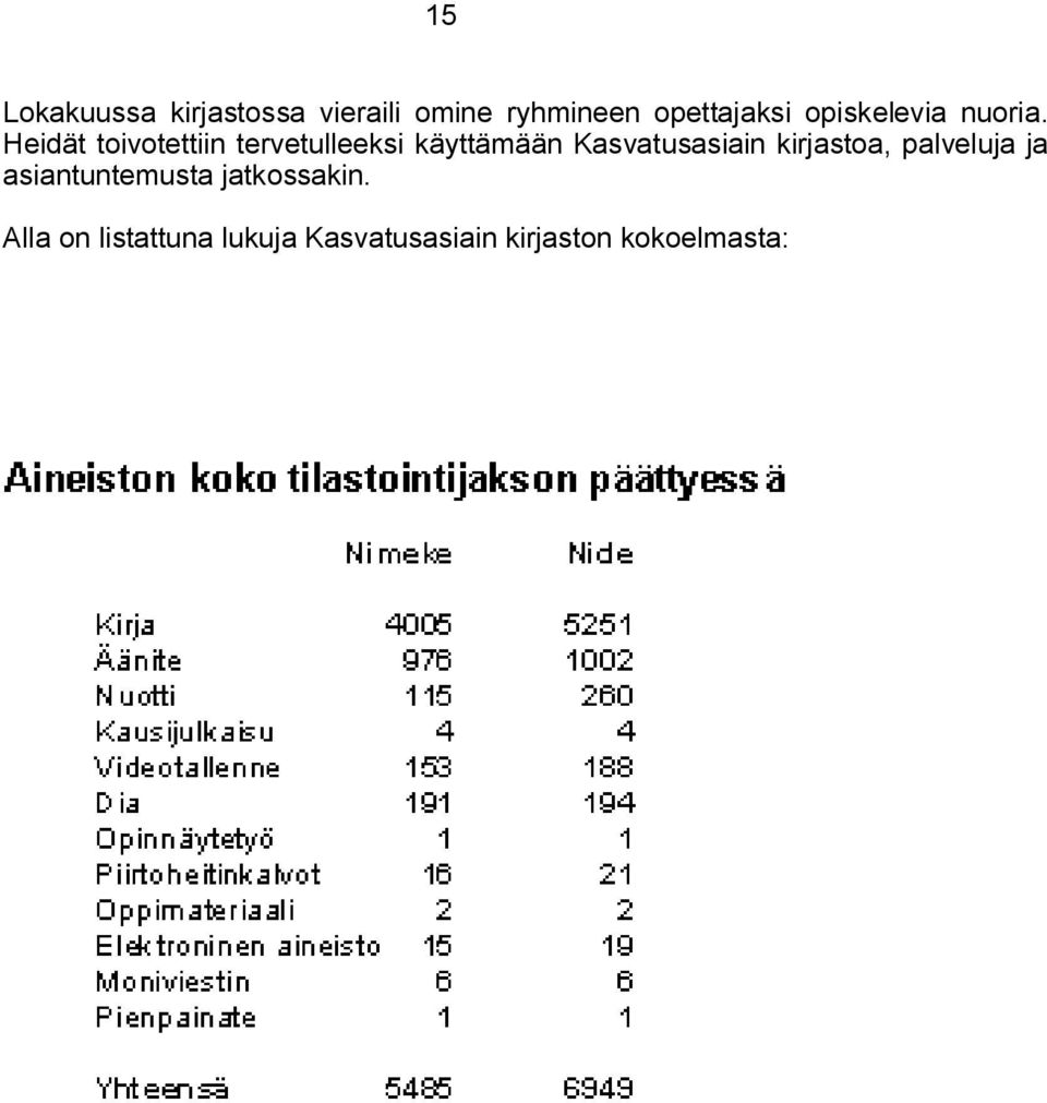 Heidät toivotettiin tervetulleeksi käyttämään Kasvatusasiain