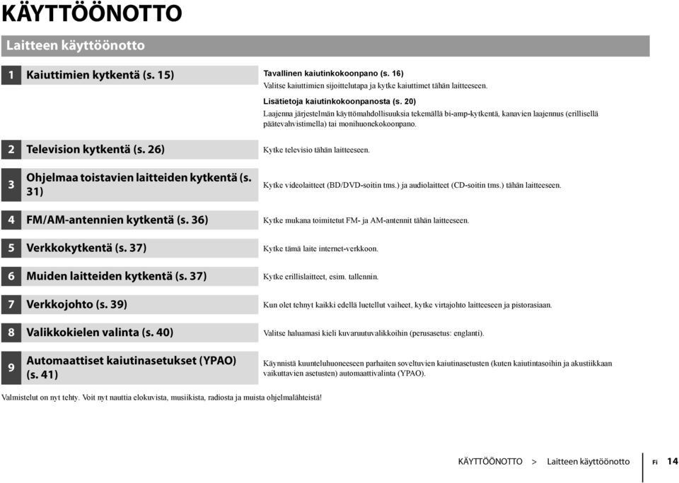 Television kytkentä (s. 6) Kytke televisio tähän laitteeseen. Ohjelmaa toistavien laitteiden kytkentä (s. ) Kytke videolaitteet (BD/DVD-soitin tms.) ja audiolaitteet (CD-soitin tms.