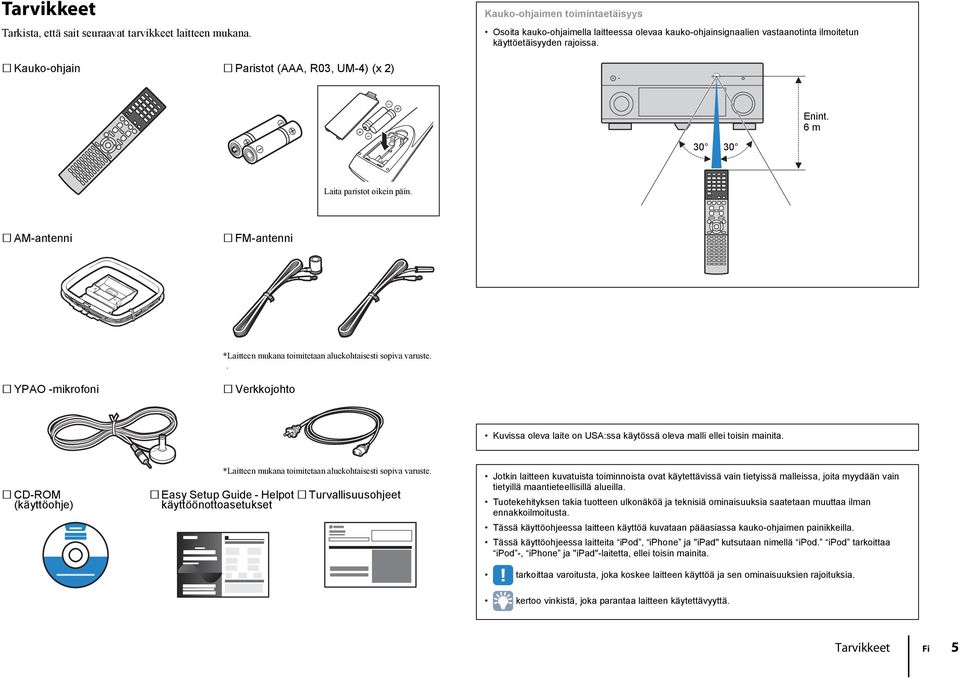6 m 0 0 aita paristot oikein päin. AM-antenni FM-antenni *aitteen mukana toimitetaan aluekohtaisesti sopiva varuste.