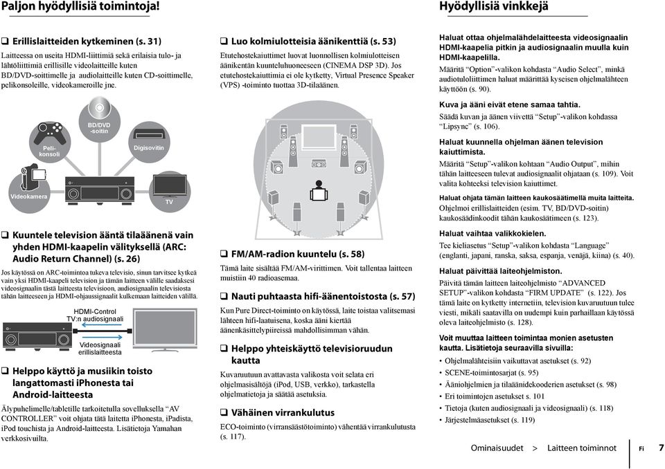 videokameroille jne. uo kolmiulotteisia äänikenttiä (s. 5) Etutehostekaiuttimet luovat luonnollisen kolmiulotteisen äänikentän kuunteluhuoneeseen (CINEMA DSP D).