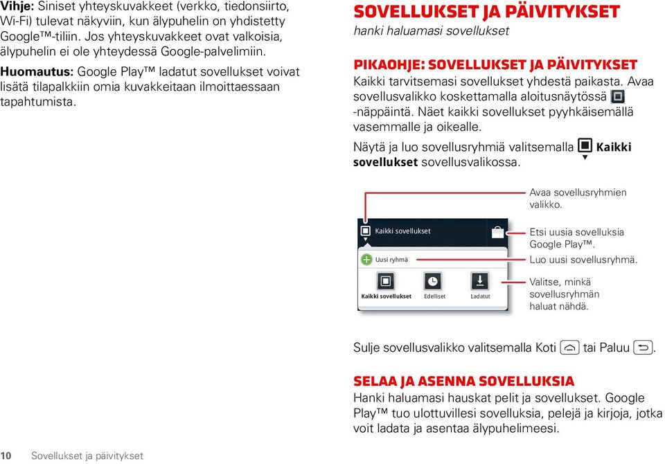 Huomautus: Google Play ladatut sovellukset voivat lisätä tilapalkkiin omia kuvakkeitaan ilmoittaessaan tapahtumista.