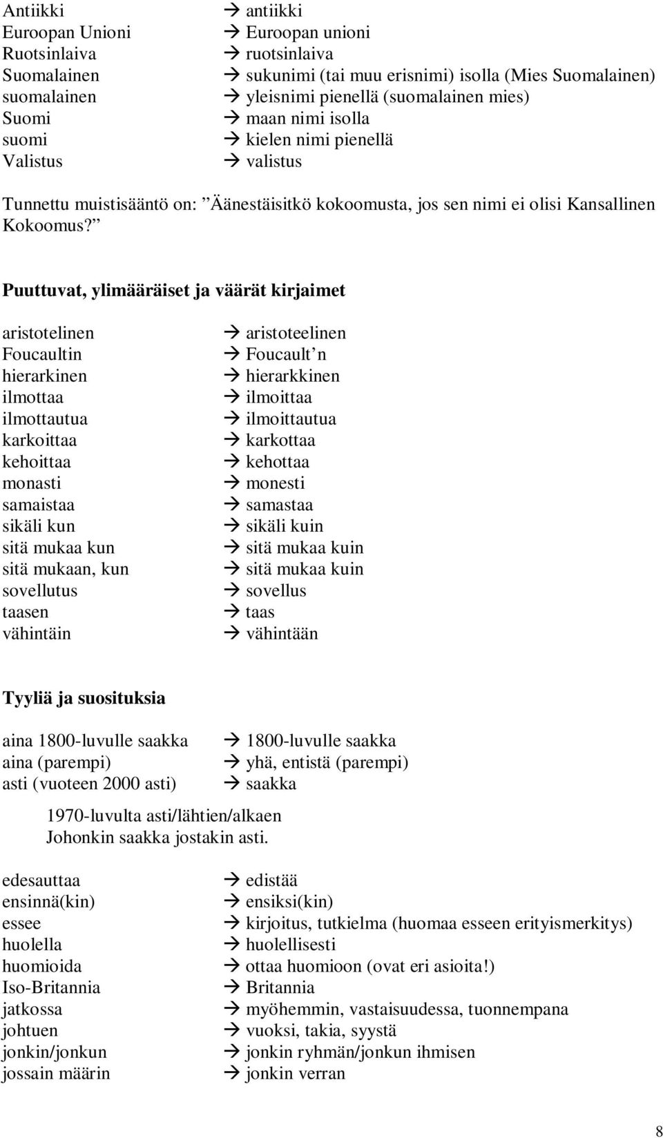 Puuttuvat, ylimääräiset ja väärät kirjaimet aristotelinen Foucaultin hierarkinen ilmottaa ilmottautua karkoittaa kehoittaa monasti samaistaa sikäli kun sitä mukaa kun sitä mukaan, kun sovellutus