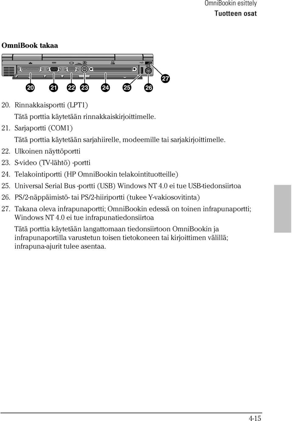 Telakointiportti (HP OmniBookin telakointituotteille) 25. Universal Serial Bus -portti (USB) Windows NT 4.0 ei tue USB-tiedonsiirtoa 26.