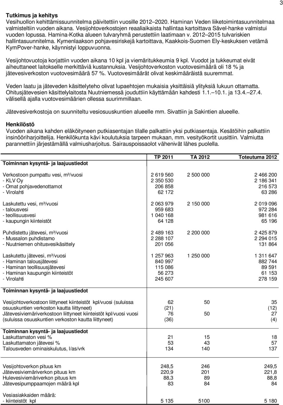 Kymenlaakson pohjavesiriskejä kartoittava, Kaakkois-Suomen Ely-keskuksen vetämä KymPover-hanke, käynnistyi loppuvuonna. Vesijohtovuotoja korjattiin vuoden aikana 10 kpl ja viemäritukkeumia 9 kpl.