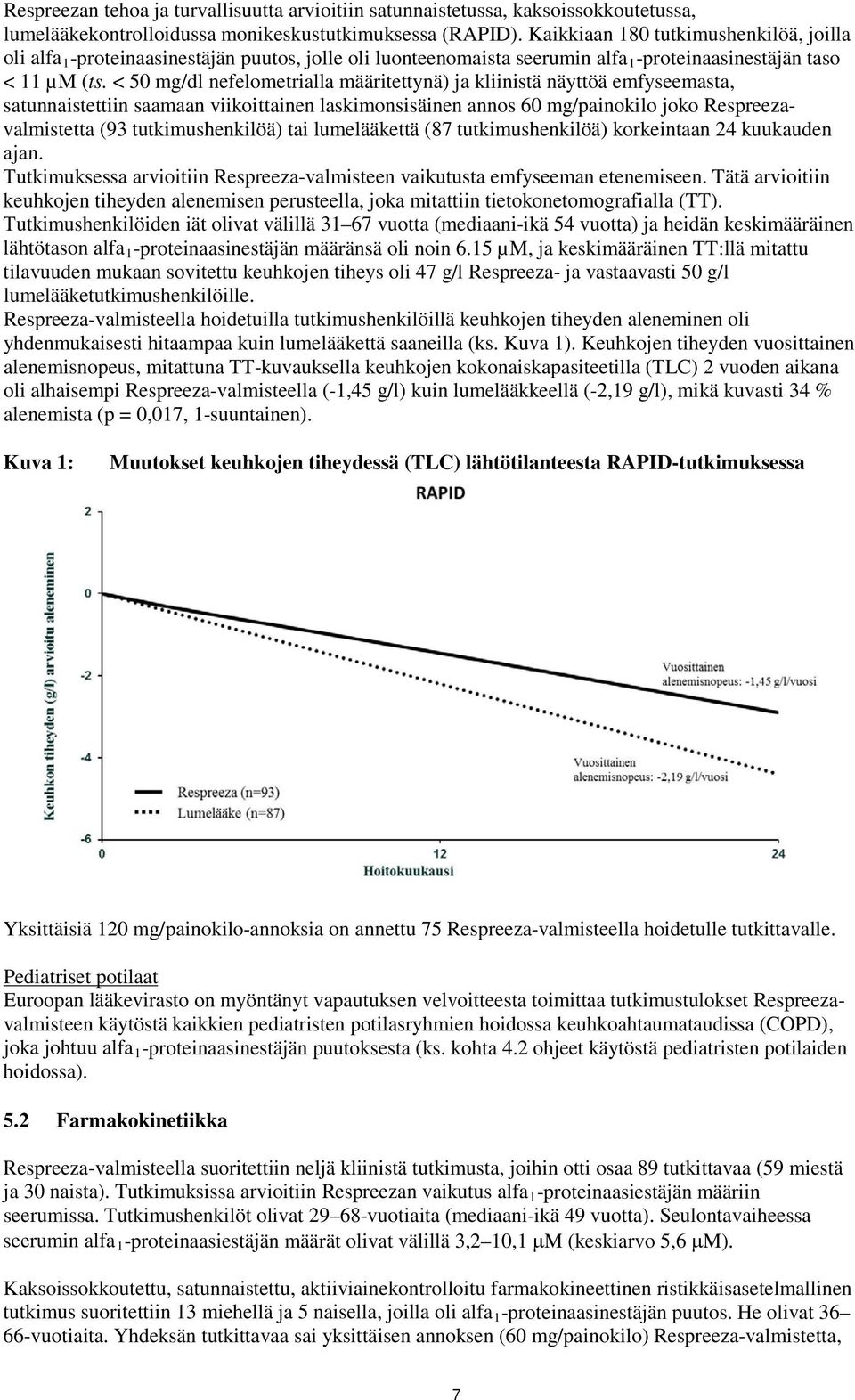 < 50 mg/dl nefelometrialla määritettynä) ja kliinistä näyttöä emfyseemasta, satunnaistettiin saamaan viikoittainen laskimonsisäinen annos 60 mg/painokilo joko Respreezavalmistetta (93