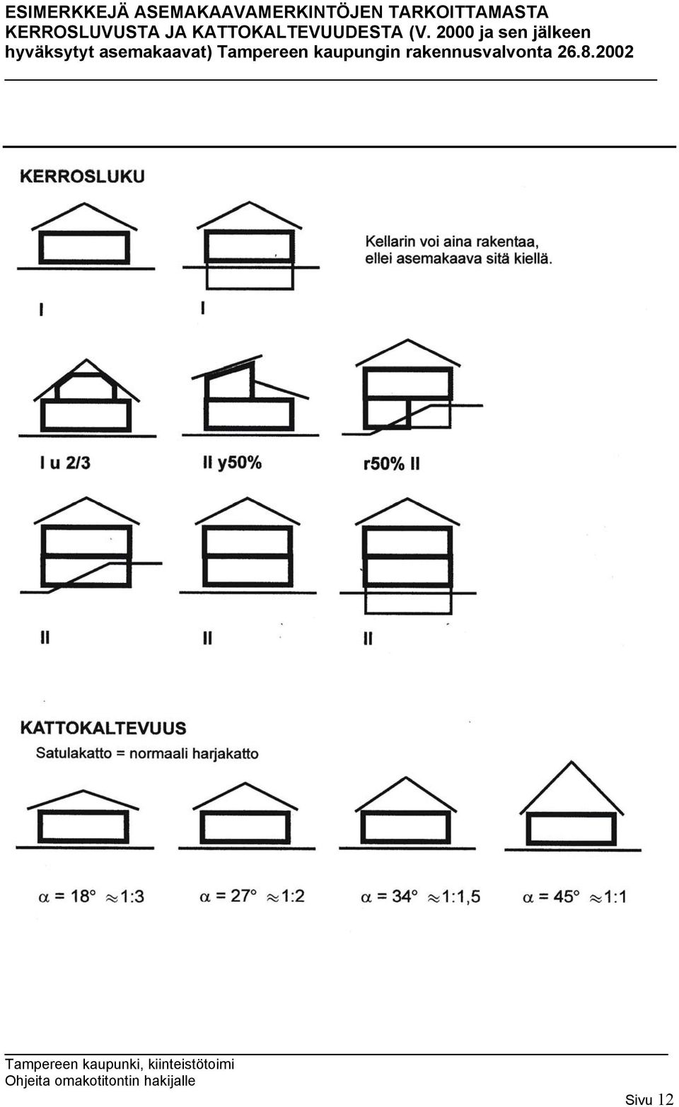 KATTOKALTEVUUDESTA (V.