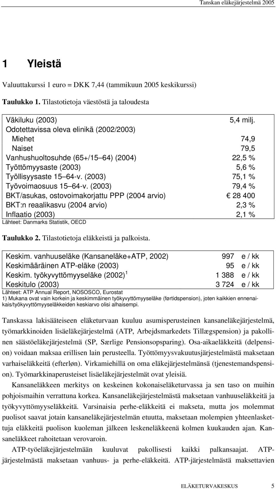 (2003) 79,4 % BKT/asukas, ostovoimakorjattu PPP (2004 arvio) 28 400 BKT:n reaalikasvu (2004 arvio) 2,3 % Inflaatio (2003) 2,1 % Lähteet: Danmarks Statistik, OECD Taulukko 2.