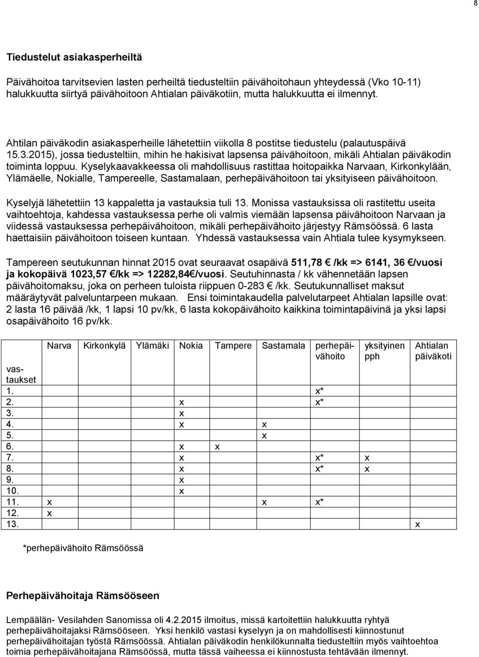 2015), jossa tiedusteltiin, mihin he hakisivat lapsensa päivähoitoon, mikäli Ahtialan päiväkodin toiminta loppuu.