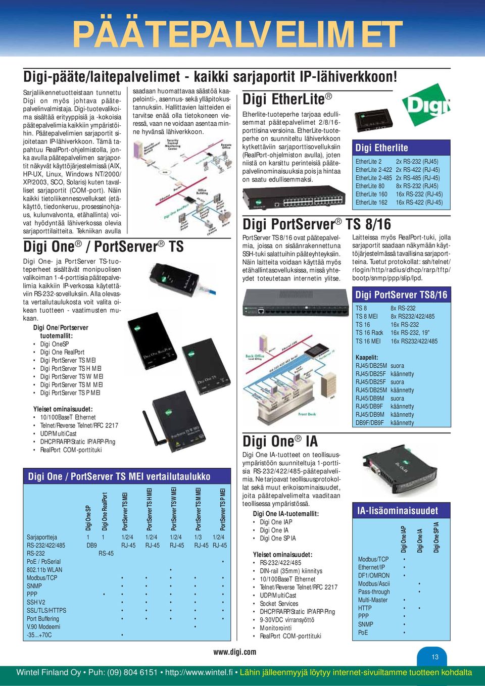 Tämä tapahtuu RealPort-ohjelmistolla, jonka avulla päätepalvelimen sarjaportit näkyvät käyttöjärjestelmissä (AIX, HP-UX, Linux, Windows NT/2000/ XP/2003, SCO, Solaris) kuten tavalliset sarjaportit