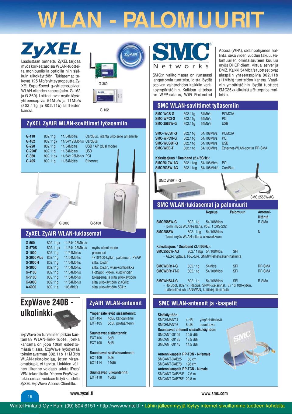 11b) laitteiden kanssa. G-360 G-162 ZyXEL ZyAIR WLAN-sovittimet työasemiin G-110 802.11g 11/54Mbit/s CardBus, liitäntä ulkoiselle antennille G-162 802.11g+ 11/54/125Mbit/s CardBus G-220 802.