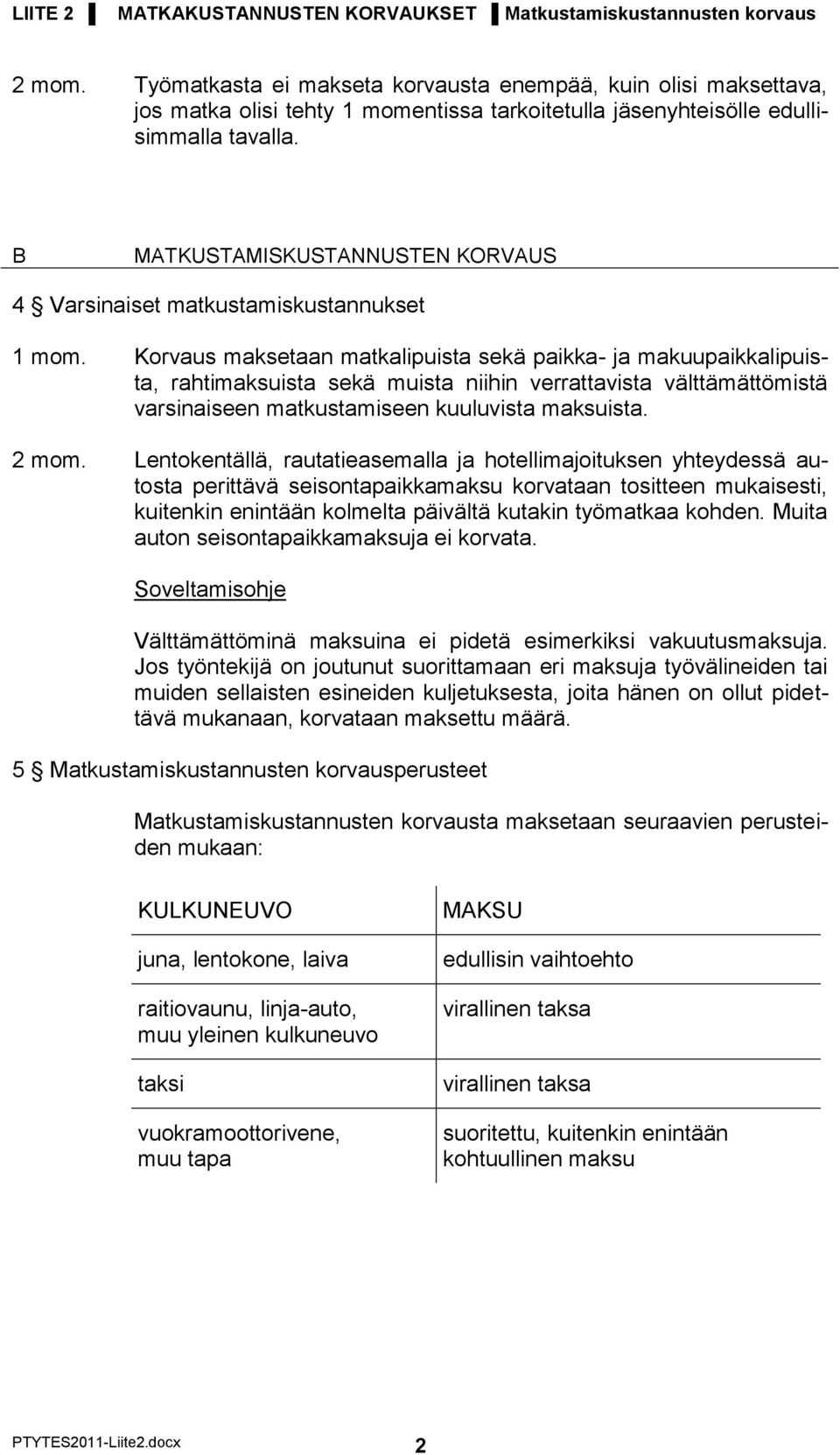 B MATKUSTAMISKUSTANNUSTEN KORVAUS 4 Varsinaiset matkustamiskustannukset 1 mom.