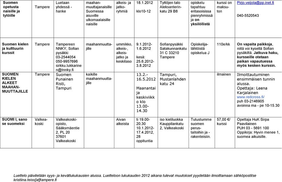 fi 040 5520543 kulttuurin kurssit SUOMEN KIELEN ALKEET MAAHAN MUUTTAJILLE en NNKY, Sofian pysäkki 03 2544054 050 9957696 sirkku.lukkarine n@tnnky.