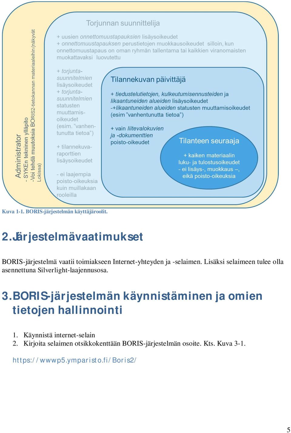 Lisäksi selaimeen tulee olla asennettuna Silverlight-laajennusosa. 3.