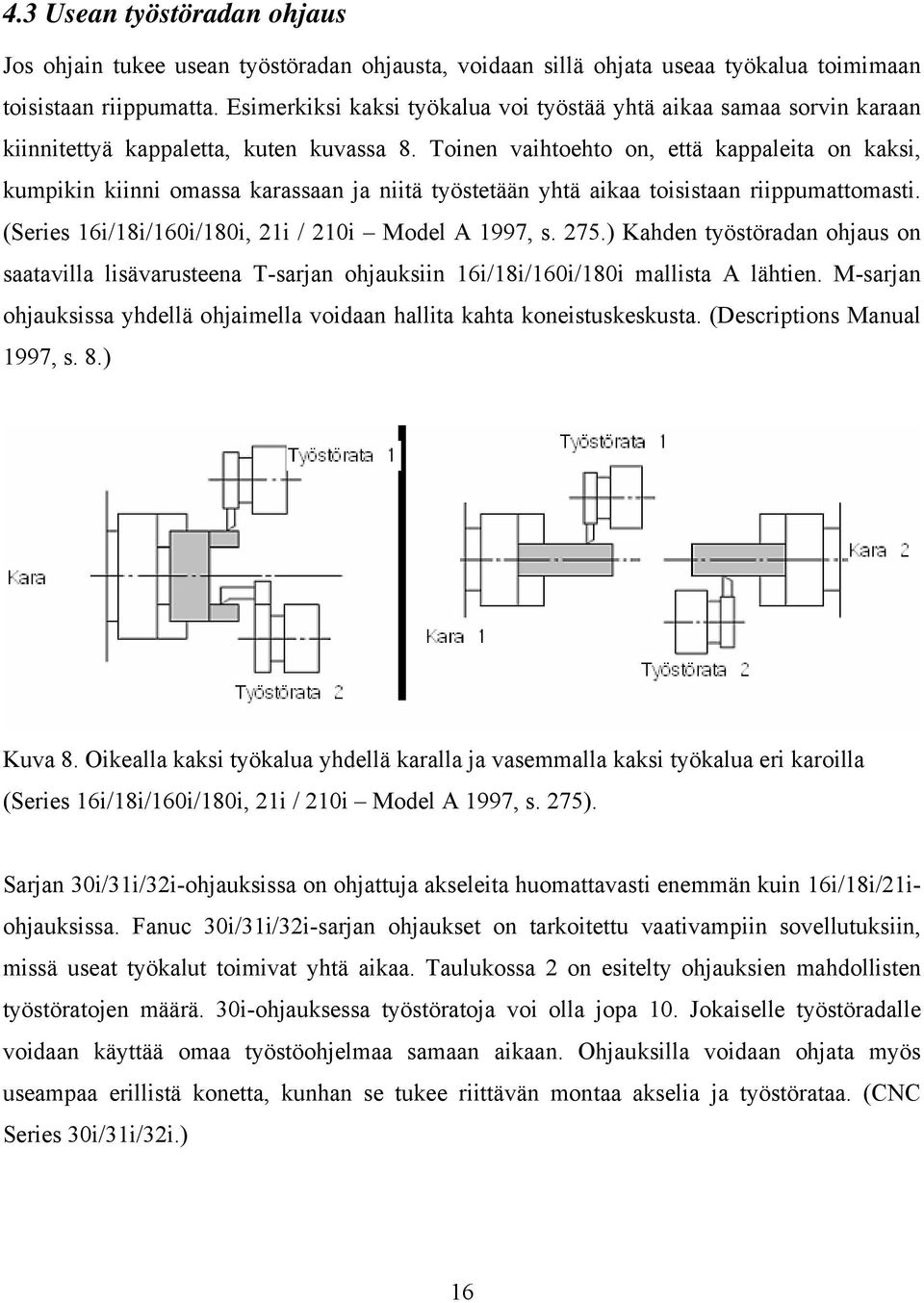 Toinen vaihtoehto on, että kappaleita on kaksi, kumpikin kiinni omassa karassaan ja niitä työstetään yhtä aikaa toisistaan riippumattomasti. (Series 16i/18i/160i/180i, 21i / 210i Model A 1997, s. 275.