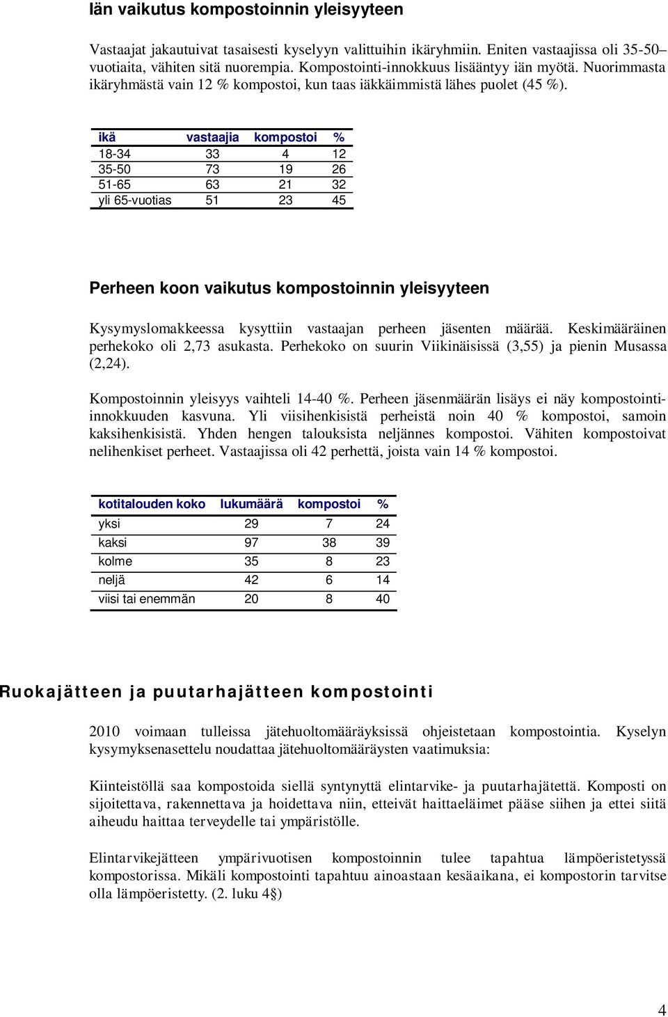 ikä vastaajia kompostoi % 18-34 33 4 12 35-50 73 19 26 51-65 63 21 32 yli 65-vuotias 51 23 45 Perheen koon vaikutus kompostoinnin yleisyyteen Kysymyslomakkeessa kysyttiin vastaajan perheen jäsenten