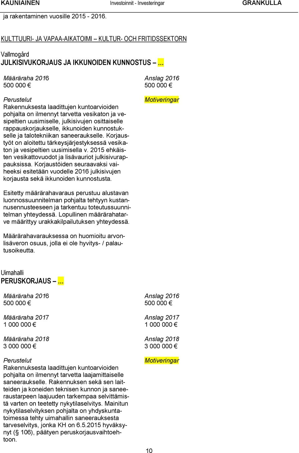 ja vesipeltien uusimiselle, julkisivujen osittaiselle rappauskorjaukselle, ikkunoiden kunnostukselle ja talotekniikan saneeraukselle.