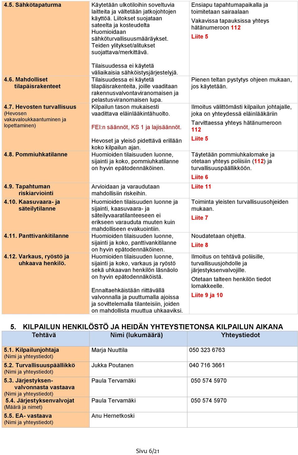 . Hevosten turvallisuus (Hevosen vakavaloukkaantuminen ja lopettaminen) Tilaisuudessa ei käytetä väliaikaisia sähköistysjärjestelyjä.