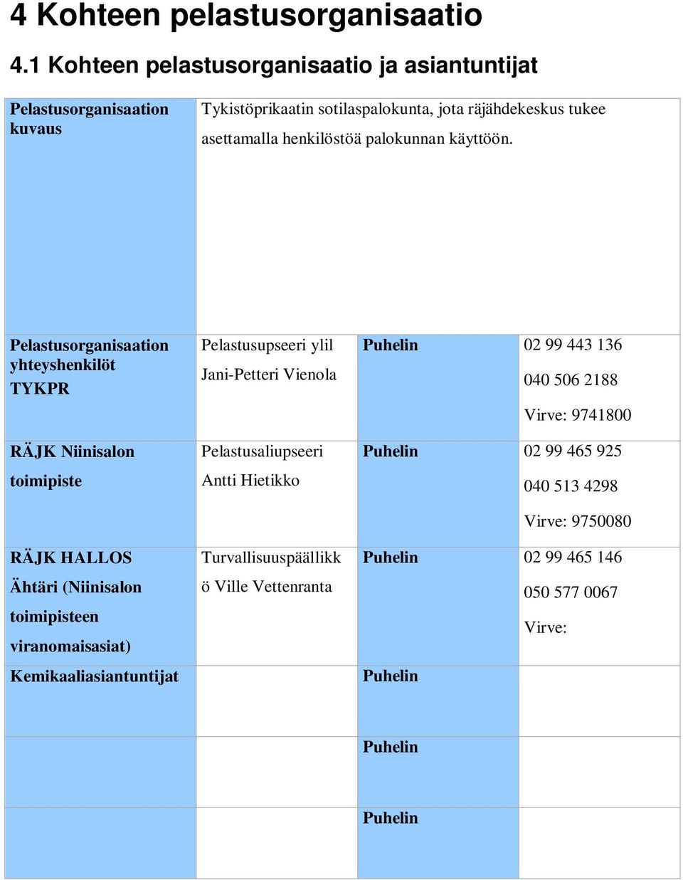 palokunnan käyttöön.