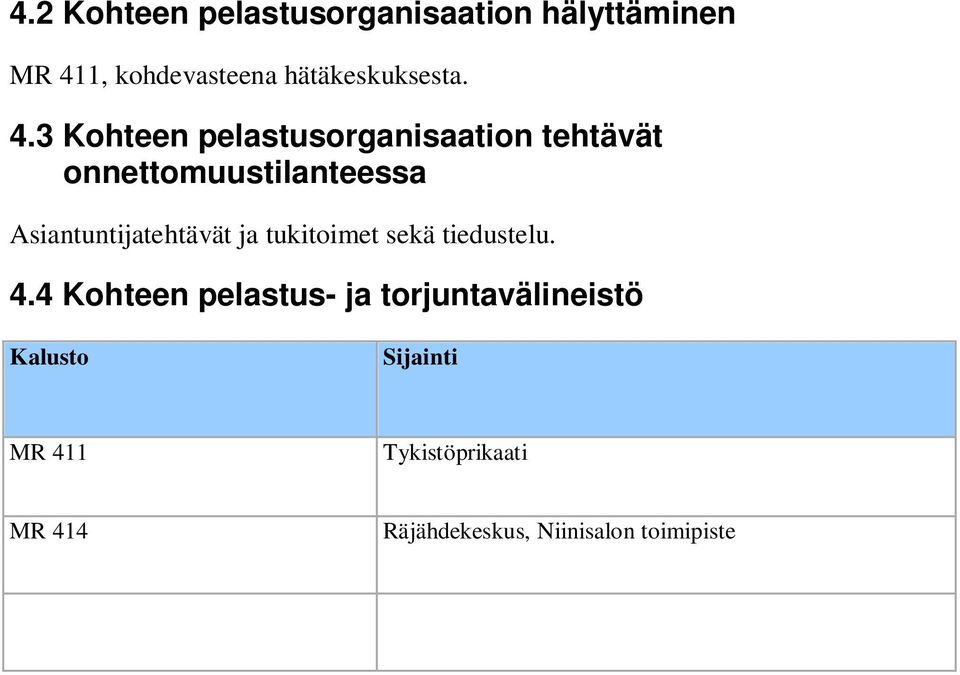 3 Kohteen pelastusorganisaation tehtävät onnettomuustilanteessa