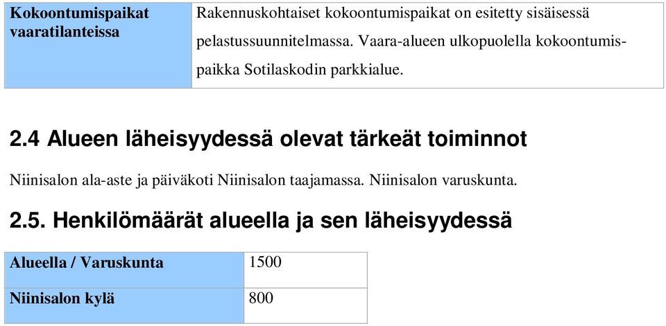 4 Alueen läheisyydessä olevat tärkeät toiminnot Niinisalon ala-aste ja päiväkoti Niinisalon taajamassa.