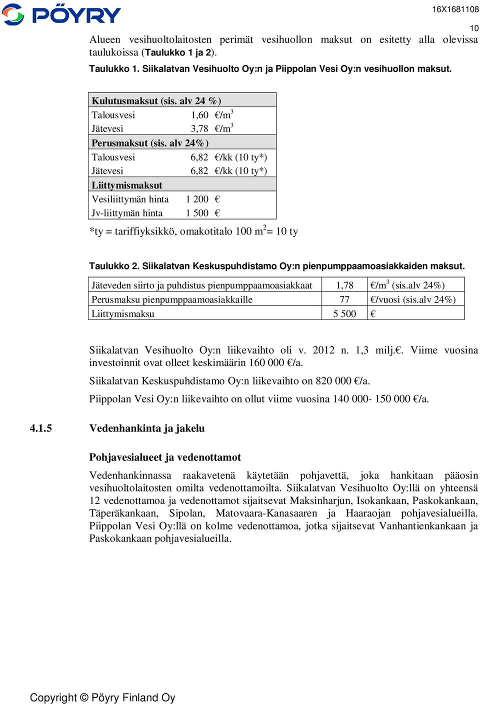 alv 24%) Talousvesi 6,82 /kk (10 ty*) Jätevesi 6,82 /kk (10 ty*) Liittymismaksut Vesiliittymän hinta 1 200 Jv-liittymän hinta 1 500 *ty = tariffiyksikkö, omakotitalo 100 m 2 = 10 ty Taulukko 2.