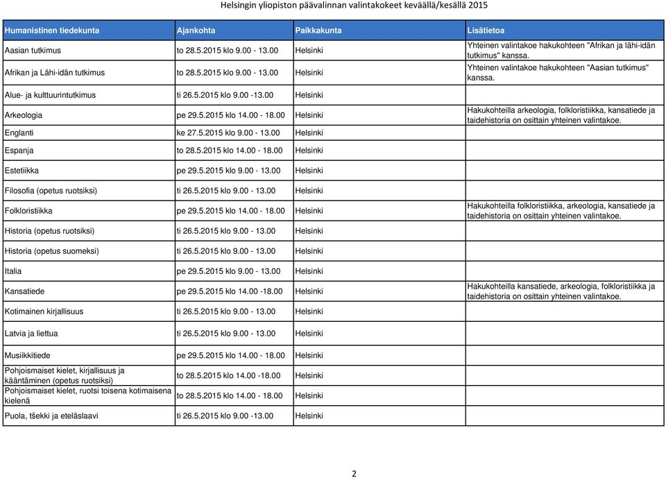 00 Yhteinen valintakoe hakukohteen "Afrikan ja lähi-idän tutkimus" Yhteinen valintakoe hakukohteen "Aasian tutkimus" Alue- ja kulttuurintutkimus ti 26.5.2015 klo 9.00-13.00 Arkeologia pe 29.5.2015 klo 14.