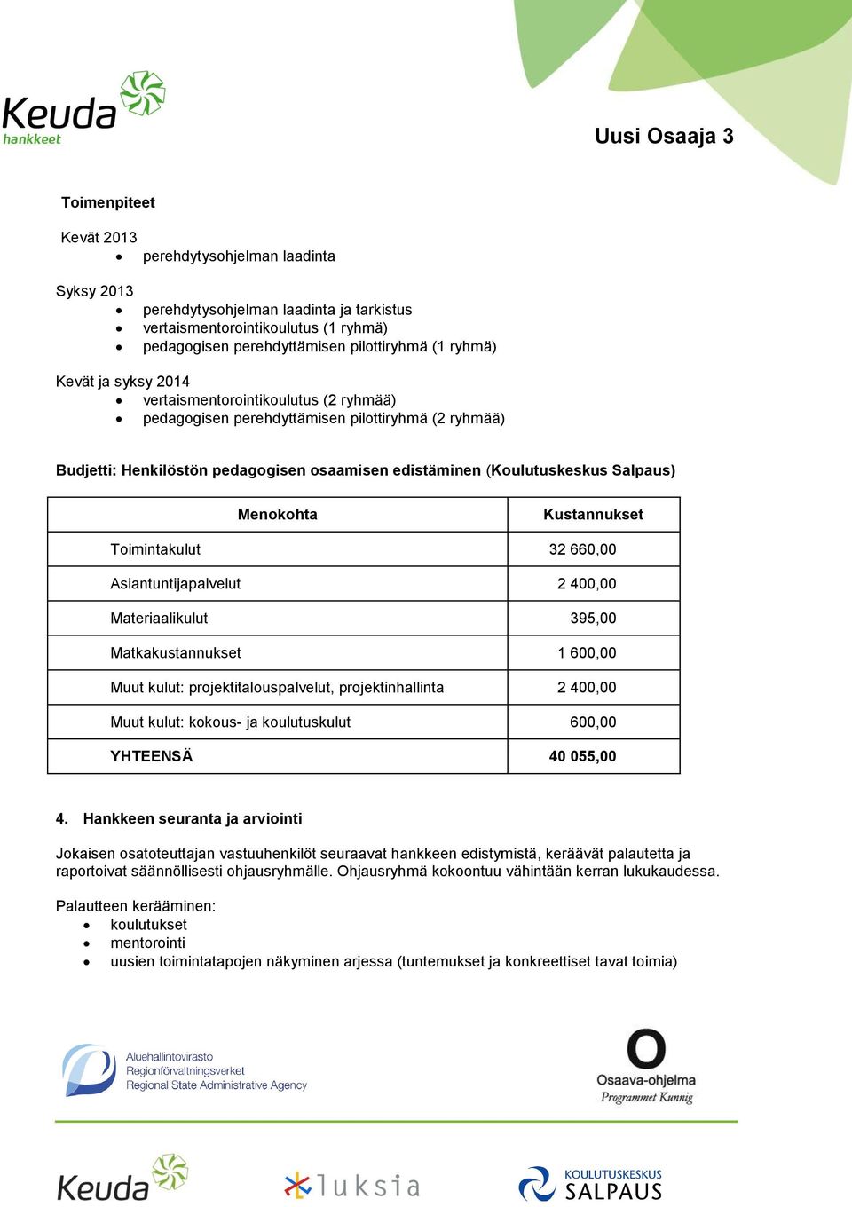 Kustannukset Toimintakulut 32 660,00 Asiantuntijapalvelut 2 400,00 Materiaalikulut 395,00 Matkakustannukset 1 600,00 Muut kulut: projektitalouspalvelut, projektinhallinta 2 400,00 Muut kulut: kokous-