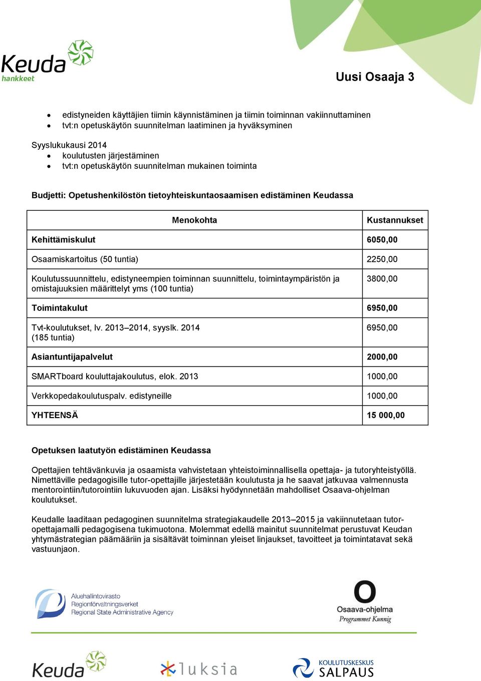 2250,00 Koulutussuunnittelu, edistyneempien toiminnan suunnittelu, toimintaympäristön ja omistajuuksien määrittelyt yms (100 tuntia) 3800,00 Toimintakulut 6950,00 Tvt-koulutukset, lv.