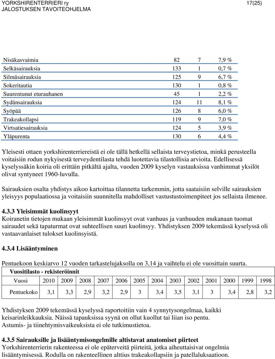 perusteella voitaisiin rodun nykyisestä terveydentilasta tehdä luotettavia tilastollisia arvioita.