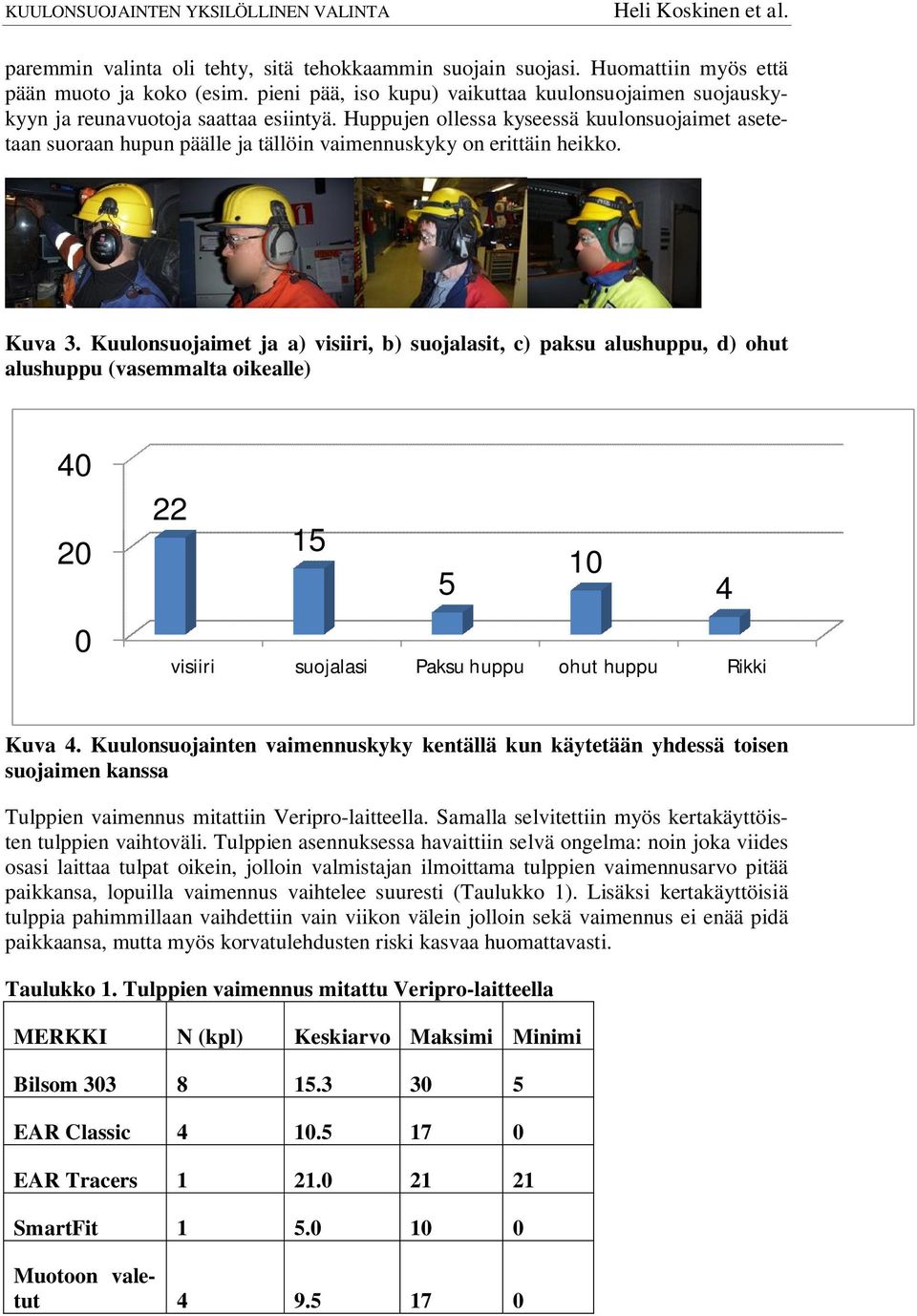 Huppujen ollessa kyseessä kuulonsuojaimet asetetaan suoraan hupun päälle ja tällöin vaimennuskyky on erittäin heikko. Kuva 3.