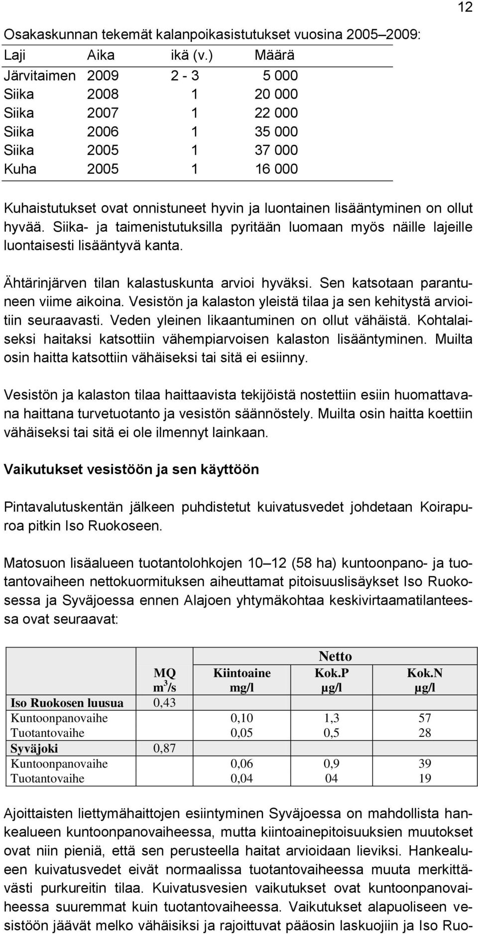 on ollut hyvää. Siika- ja taimenistutuksilla pyritään luomaan myös näille lajeille luontaisesti lisääntyvä kanta. Ähtärinjärven tilan kalastuskunta arvioi hyväksi.