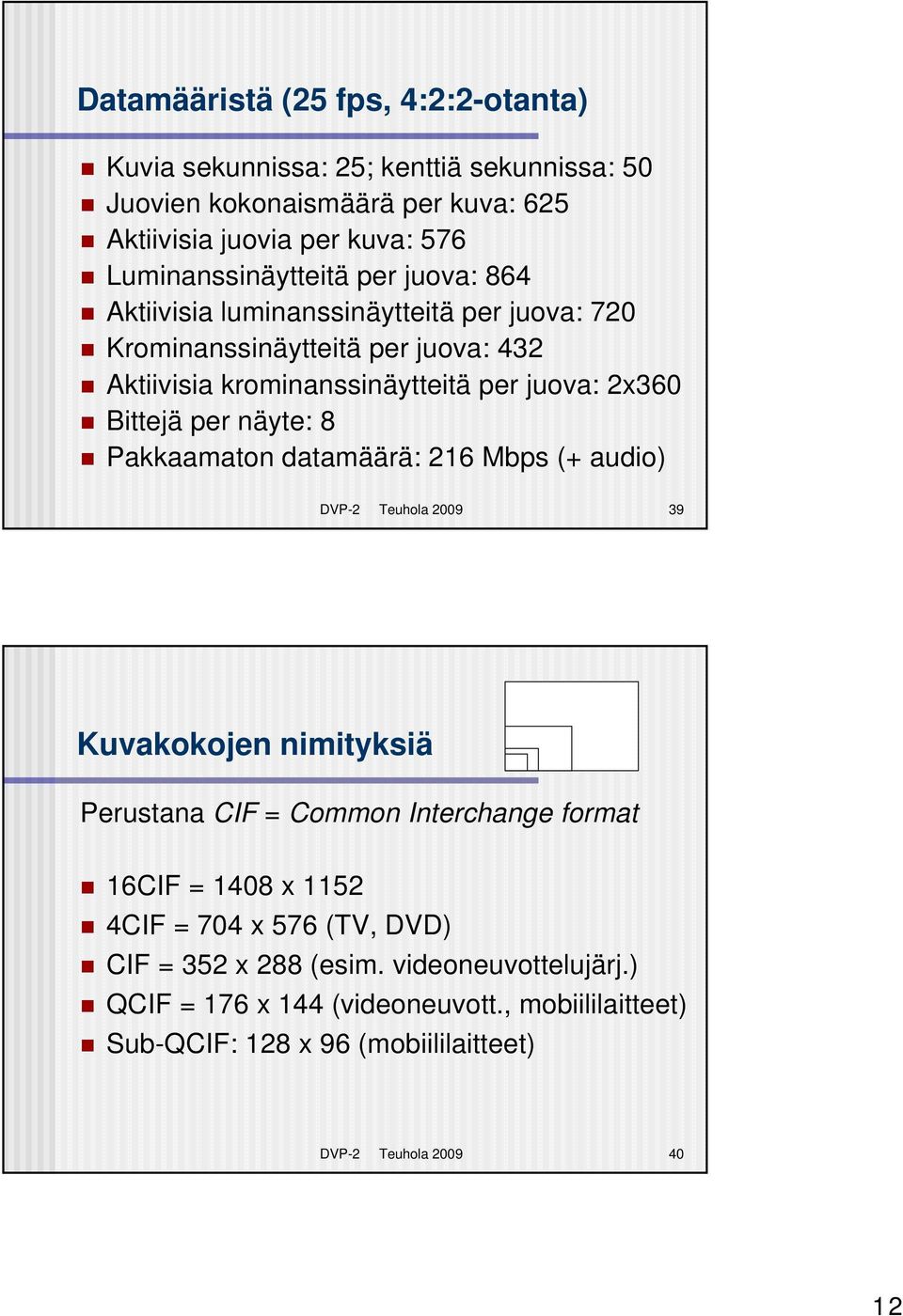 Bittejä per näyte: 8 Pakkaamaton datamäärä: 216 Mbps (+ audio) DVP-2 Teuhola 2009 39 Kuvakokojen nimityksiä Perustana CIF = Common Interchange format 16CIF = 1408 x