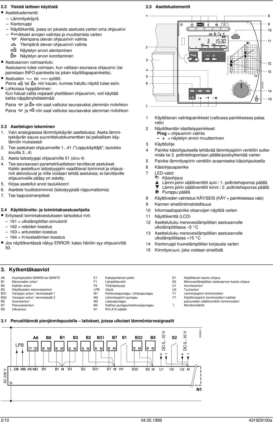 ohjausrivi (tai painetaan INFO-painiketta tai jotain käyttötapapainiketta). Asetusten --.- tai --:-- syöttö: Paina tai niin kauan, kunnes haluttu näyttö tulee esiin.