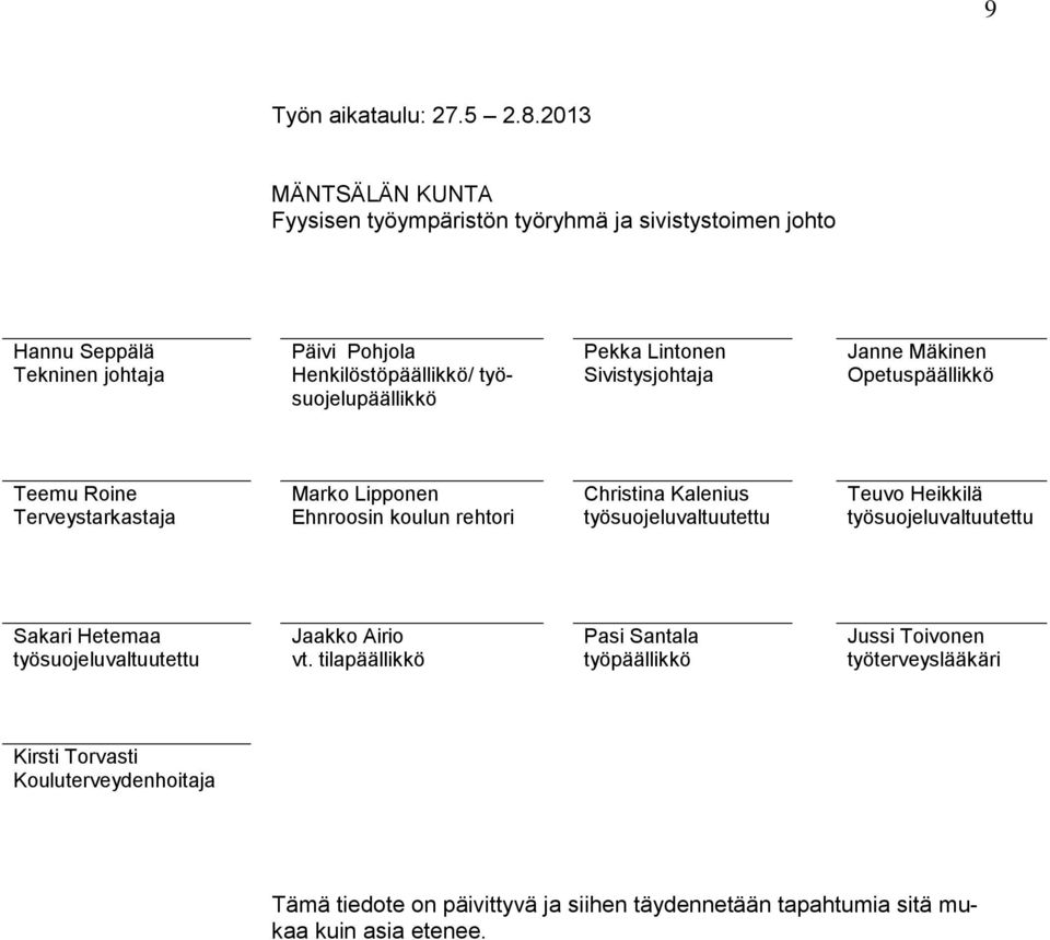 Henkilöstöpäällikkö/ työsuojelupäällikkö Sivistysjohtaja Opetuspäällikkö Teemu Roine Marko Lipponen Christina Kalenius Teuvo Heikkilä Terveystarkastaja Ehnroosin