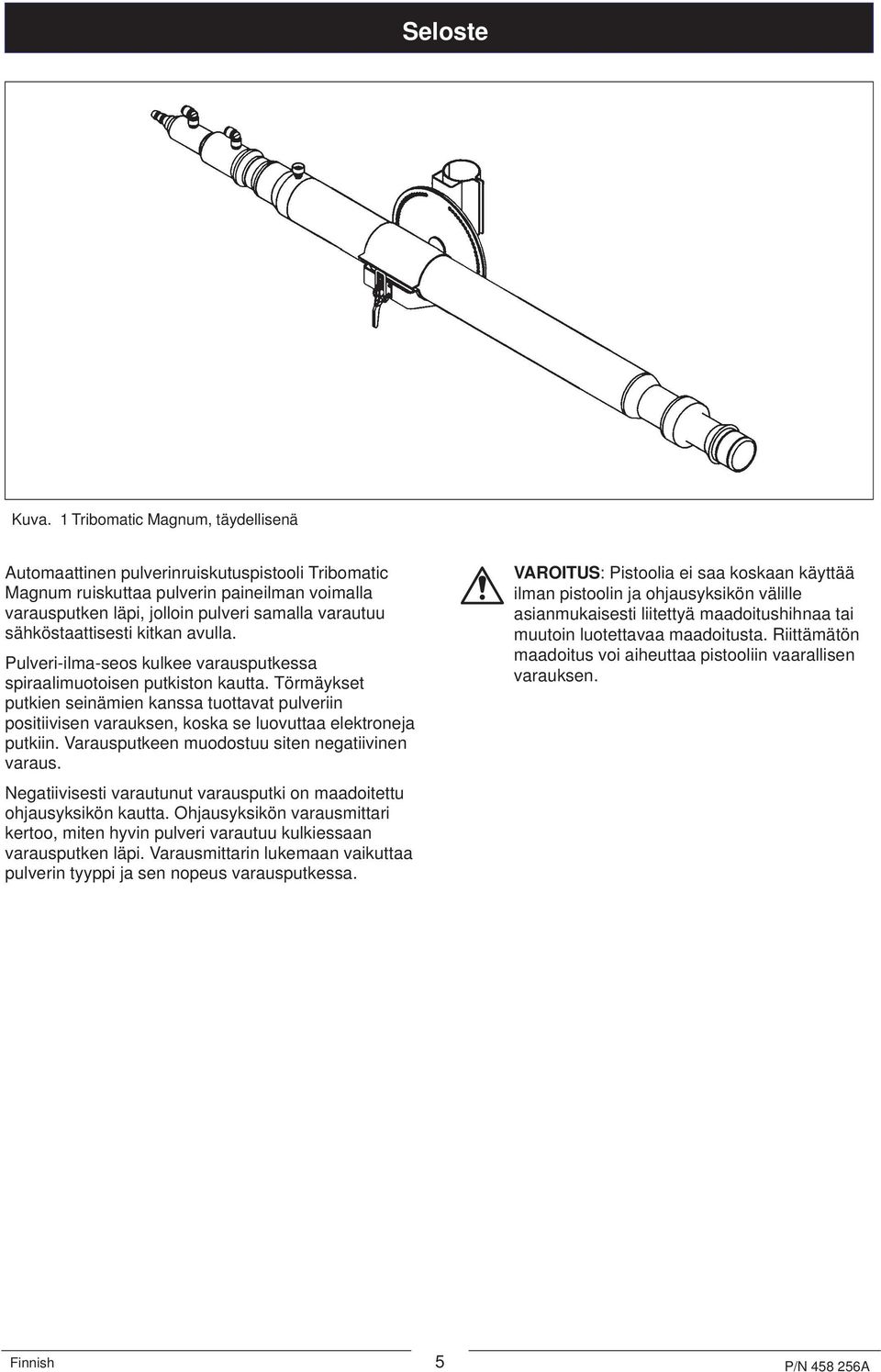 sähköstaattisesti kitkan avulla. Pulveri-ilma-seos kulkee varausputkessa spiraalimuotoisen putkiston kautta.