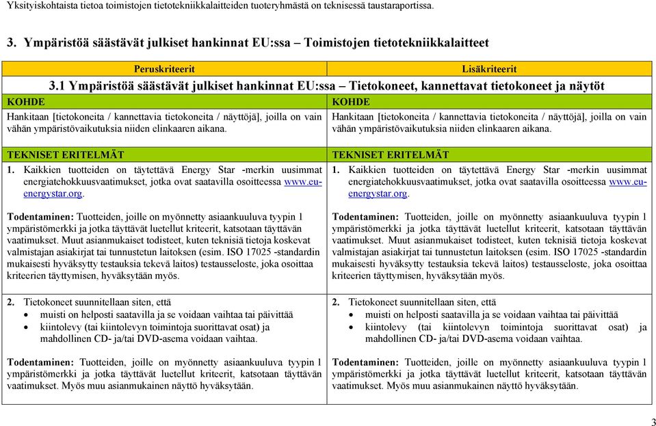 1 Ympäristöä säästävät julkiset hankinnat EU:ssa Tietokoneet, kannettavat tietokoneet ja näytöt Hankitaan [tietokoneita / kannettavia tietokoneita / näyttöjä], joilla on vain vähän