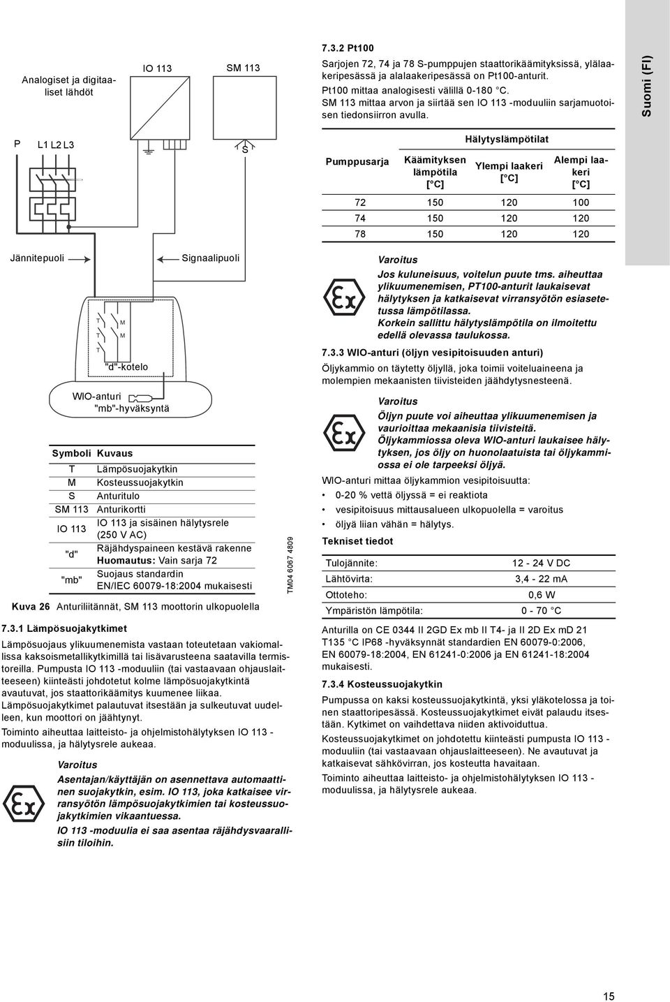 Suomi (FI) P L1 L2 L3 S Pumppusarja Käämityksen lämpötila [ C] Hälytyslämpötilat Ylempi laakeri [ C] Alempi laakeri [ C] 72 150 120 100 74 150 120 120 78 150 120 120 Jännitepuoli "d"-kotelo