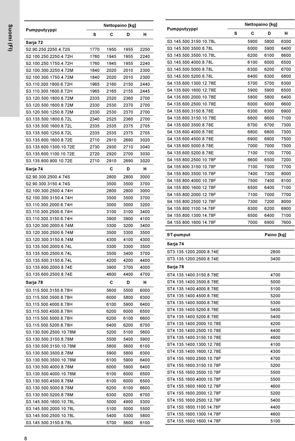 120.500.1250.8.72M 2330 2530 2370 2700 S3.135.500.1800.6.72L 2340 2525 2360 2700 S3.135.500.1600.8.72L 2335 2535 2375 2705 S3.135.500.1250.8.72L 2335 2535 2375 2705 S3.135.600.1600.8.72E 2710 2910 2690 3020 S3.