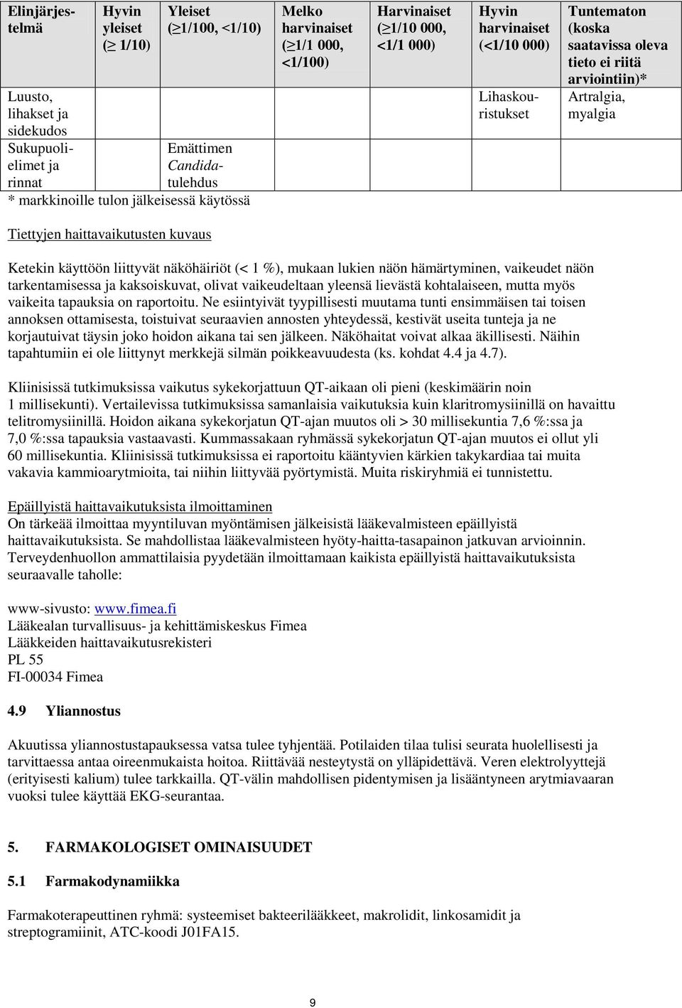 Tiettyjen haittavaikutusten kuvaus Ketekin käyttöön liittyvät näköhäiriöt (< 1 %), mukaan lukien näön hämärtyminen, vaikeudet näön tarkentamisessa ja kaksoiskuvat, olivat vaikeudeltaan yleensä